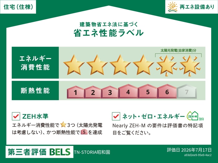 TN-STORIA昭和園 103 その他