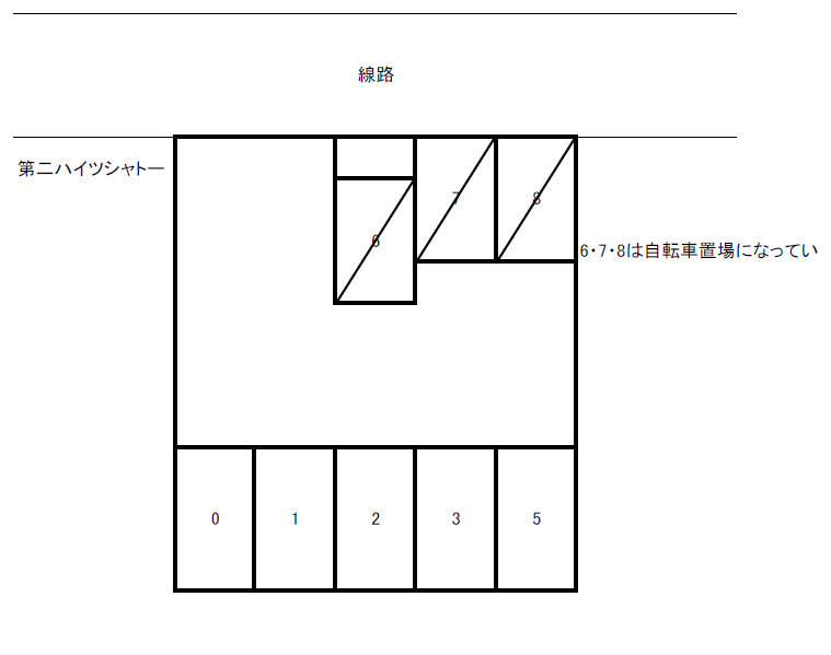 第二ハイツシャトー 301 駐車場