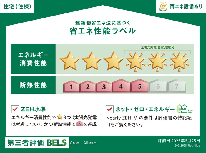 グラン アルベロ 102 その他