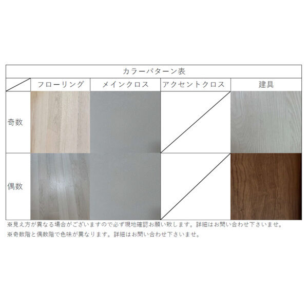 GROOVE上甲子園レジデンス 401 その他