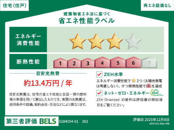 cerne西宮 302 その他設備