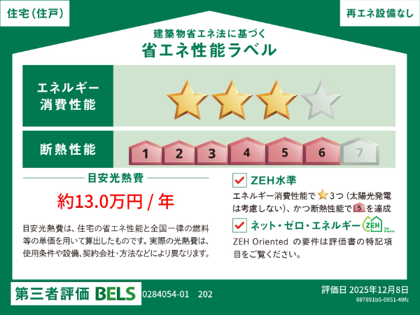 cerne西宮 202 その他設備