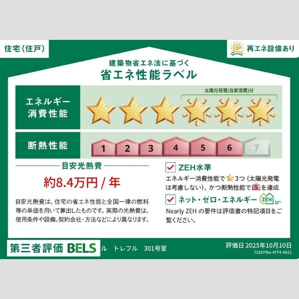 ル トレフル 301 その他