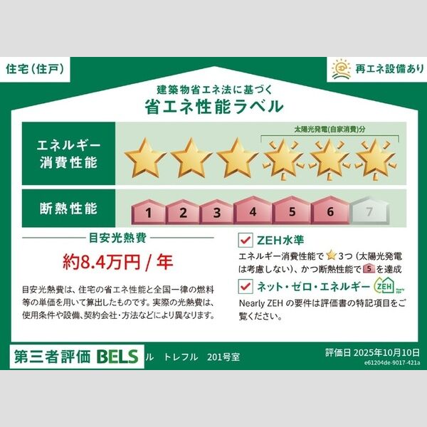 ル トレフル 201 その他